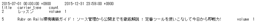 TSV 統計データを保存