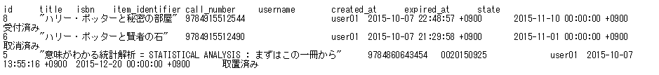 予約のTSV